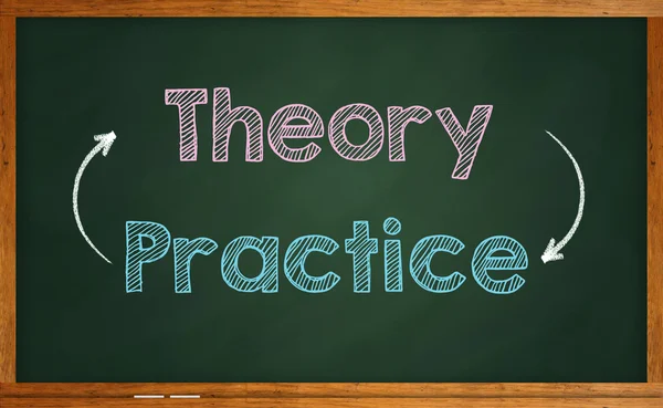 Business strategy concept of Theory and Practice written on chal — Stock Photo, Image