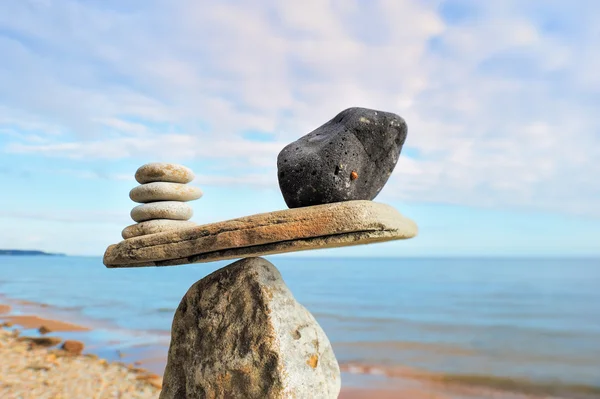 Ağırlık taşları