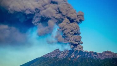 Patlamalar Raung volkan