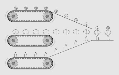 three conveyor belts and parts of people