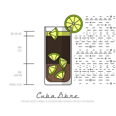 Cuba Libre - ince düz çizgi stili kokteyl tarifi
