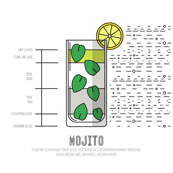 Mojito - Thin Flat Line Style Coctail Recipe ロイヤリティフリーのストックイラスト