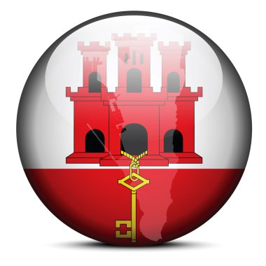 Gibraltar bayrak düğmesini göster