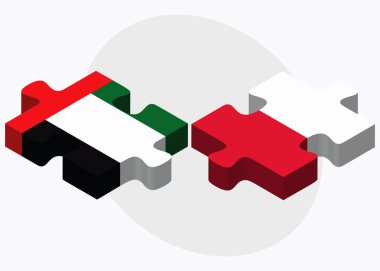 Birleşik Arap Emirlikleri ve Polonya bayrak