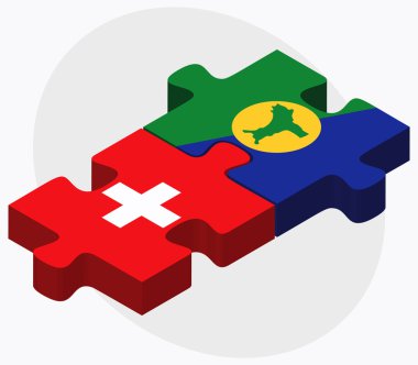 İsviçre ve Christmas Adası bayrakları