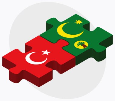 Türkiye ve Cocos (Keeling) Adaları bayrakları