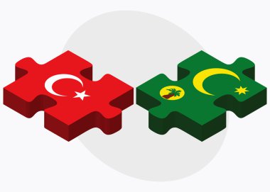Türkiye ve Cocos (Keeling) Adaları bayrakları
