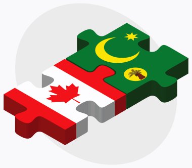 Kanada ve Cocos (Keeling) Adaları bayrakları