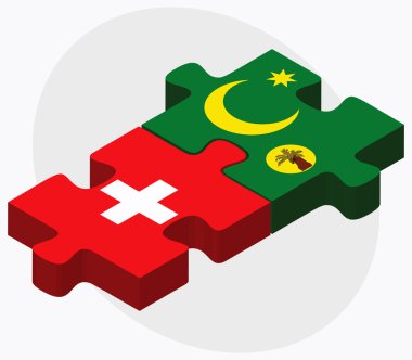 İsviçre ve Cocos (Keeling) Adaları bayrakları