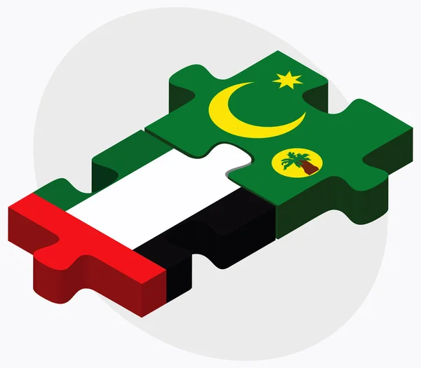 Émirats arabes unis et îles Cocos (Keeling) — Image vectorielle