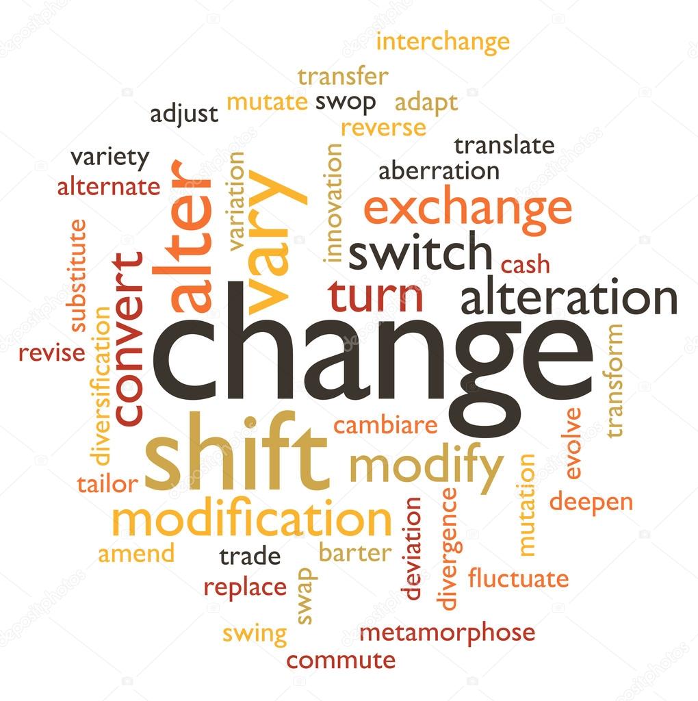 illustration in word clouds of the word change