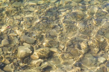 Su yansımalar arka plan