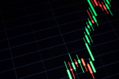 Grafikler. Finansal tablo, dijital ekrandaki iş geçmişi için hisse senedi analizi verileri. Grafik büyümesi finans piyasasını etkiler. Mum şeması ticareti, kripto para birimi dijital ekonomi