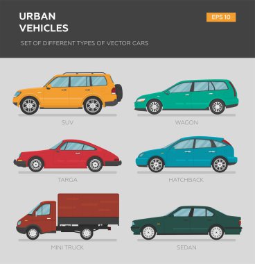 Şehir araçları. Farklı tip vektör arabalar: Sedan, hatchback, minivan, pikap, SUV, station wagon. Çizgi film düz çizim. Grafik ve web tasarımı için otomatik.