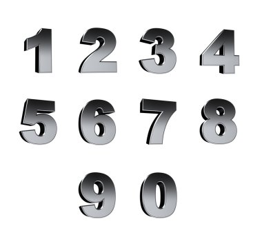 liczba z zakresu od 0 do 9