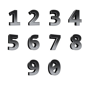 liczba z zakresu od 0 do 9