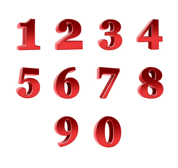Number from 0 to 9 Stock Image