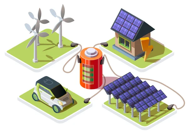 Alternatif enerji kaynakları araba, ev, pil şarj ediyor.
