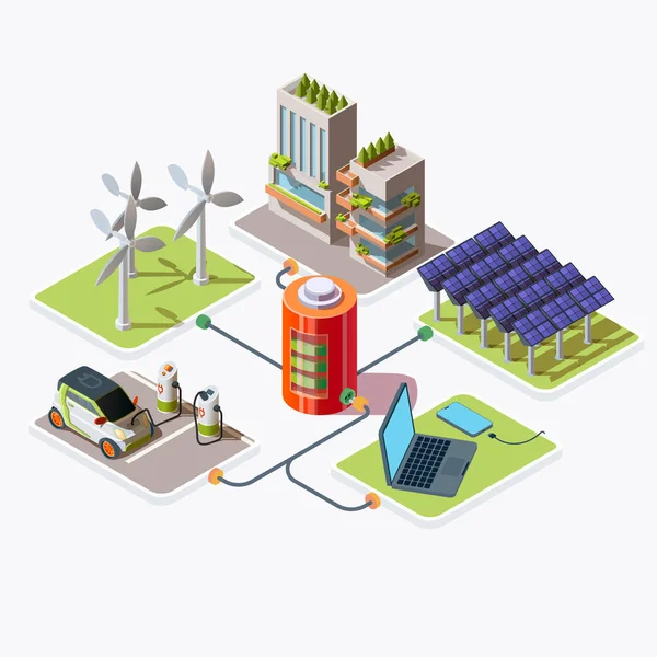 Alternatif enerji kaynaklarından şarj ediliyor