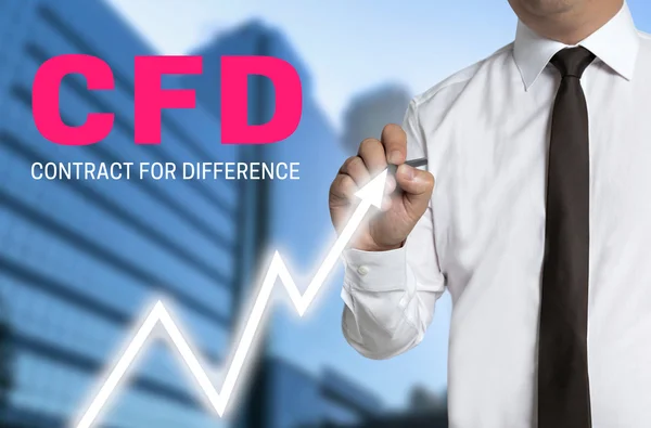 CFD-kereskedő piaci ár felhívja az érintőképernyő — Stock Fotó