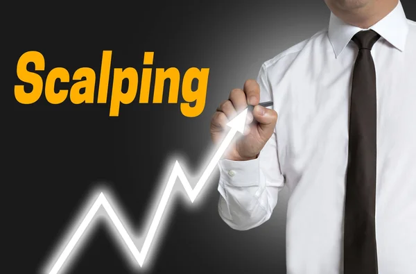 scalping tüccar piyasa fiyatı dokunmatik ekranda çizer.