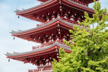 Tokyo 'daki Sensoji Tapınağı.