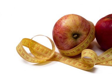 İzole bant ölçme ile elma