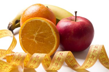 İzole bant ölçme ile meyve