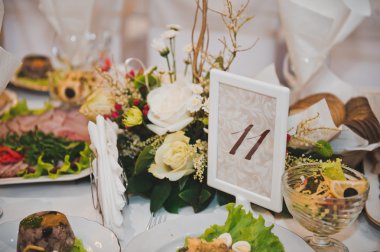 Yemekleri 2449 ile tablo.