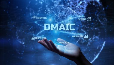 DMAIC, Altı Sigma. Tanımla, Ölç, Analiz et, Geliştir, Kontrol et. Standart kalite kontrol ve yağsız üretim kavramı.