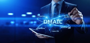 DMAIC, Altı Sigma. Tanımla, Ölç, Analiz et, Geliştir, Kontrol et. Standart kalite kontrol ve yağsız üretim kavramı.