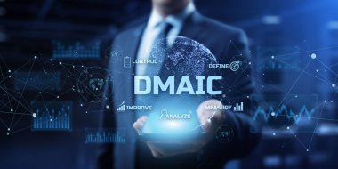 DMAIC, Altı Sigma. Tanımla, Ölç, Analiz et, Geliştir, Kontrol et. Standart kalite kontrol ve yağsız üretim kavramı.