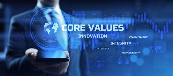 Core values of the company. Business Finance concept of modern virtual screen.