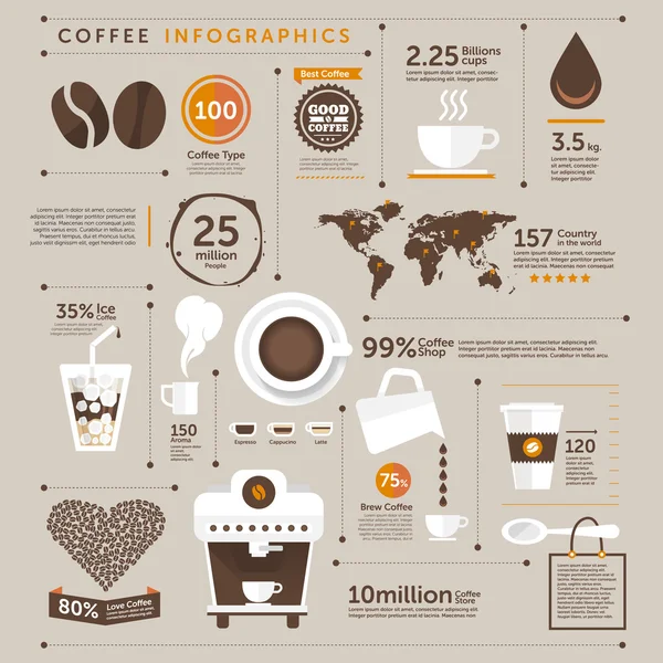 Coffee infographic of world — Stock Vector