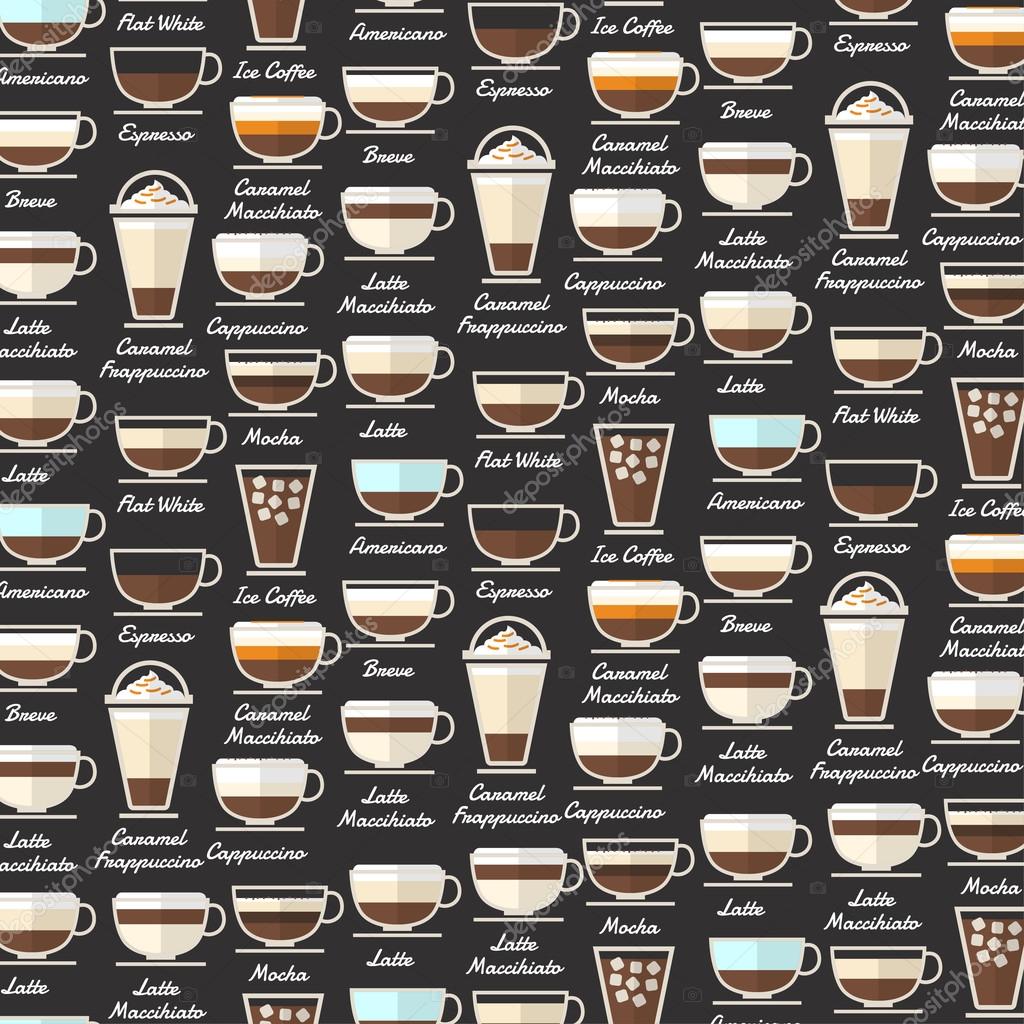 Download Different coffee types — Stock Vector © emojoez #95145664