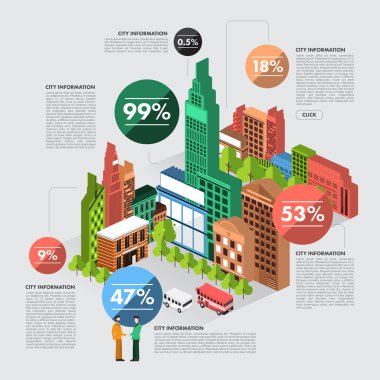 binalar bilgi grafik yüzde rakamlarla