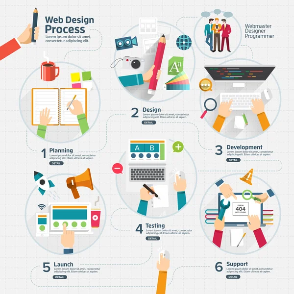 Processo de web design —  Vetores de Stock