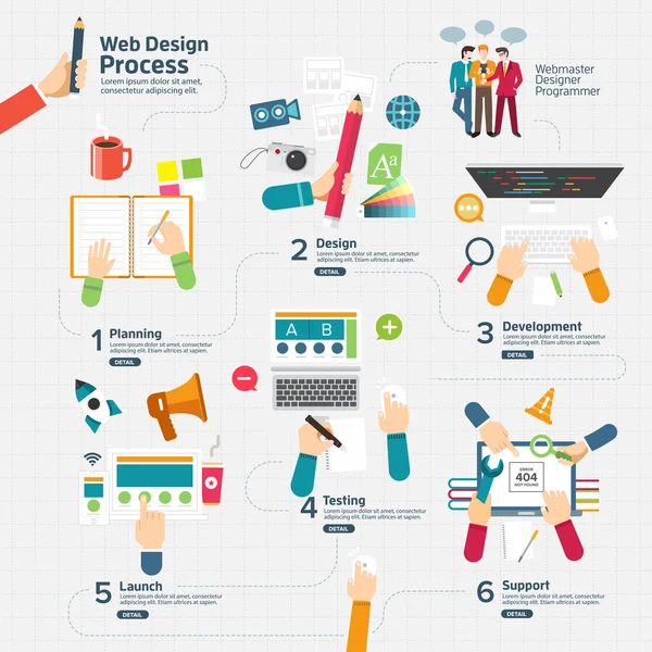 Proceso de diseño web — Archivo Imágenes Vectoriales