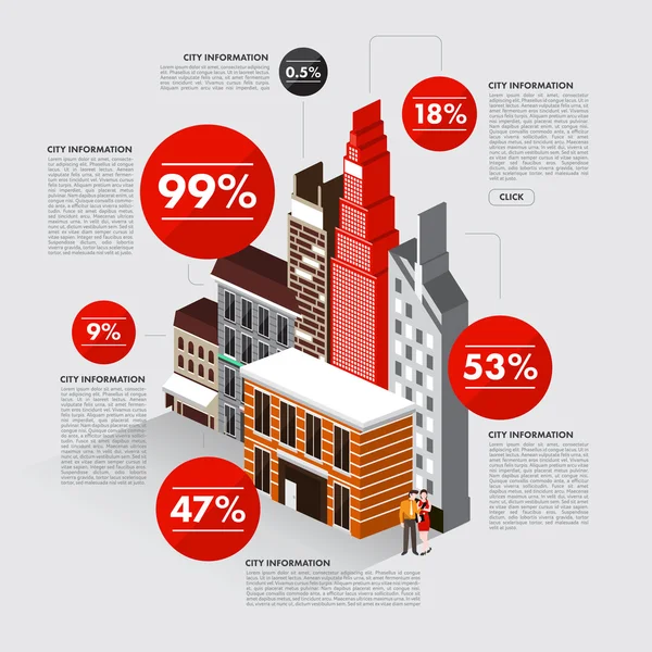 Информация о зданиях в процентах — стоковый вектор