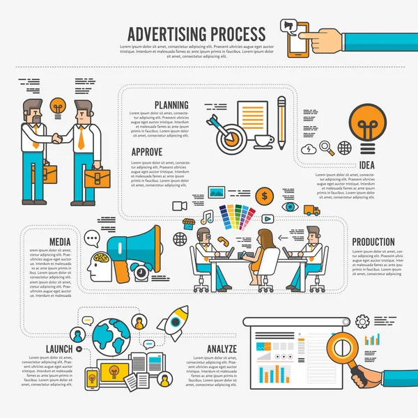 Infografik zum Werbeprozess — Stockvektor