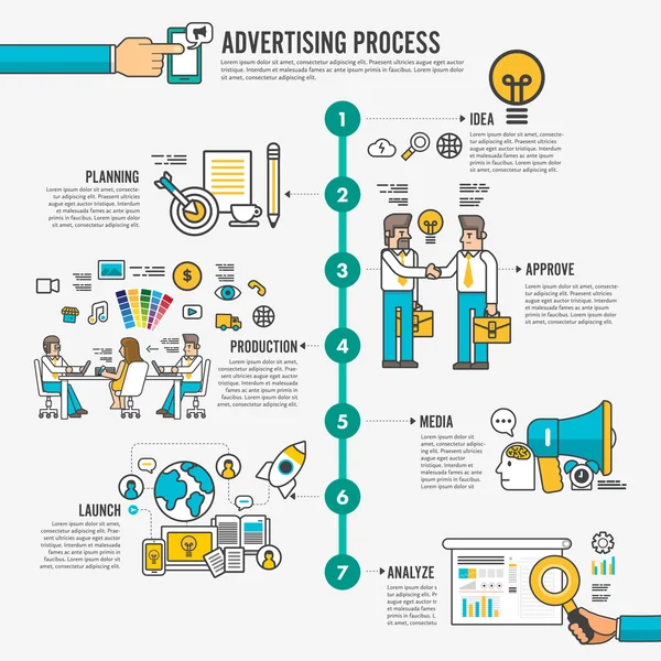 Infographie de processus publicitaire — Image vectorielle