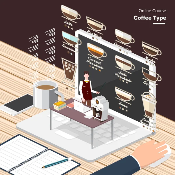 Kaffe typ koncept — Stock vektor