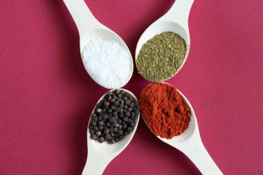 Farklı baharat ve biber çeşitlerine sahip ahşap kaşıklar izole bir arka planda yakın plan.