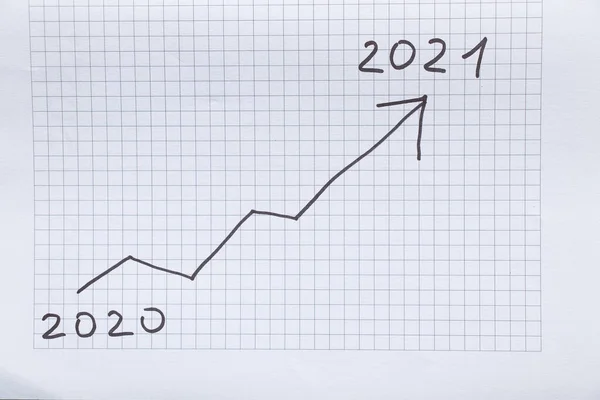 Seta Para Cima Ano 2020 Para 2021 Gráfico Sucesso Ano — Fotografia de Stock