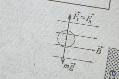 Arka plan olarak eski sarı kitabın sayfasına geometri çizimi, arka plan olarak cebir kitabı