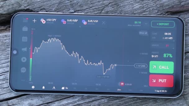 Ucrânia Dnepr 2021 Plataforma Investimento Bolsa Valores Aplicação Para Ganhar — Vídeo de Stock