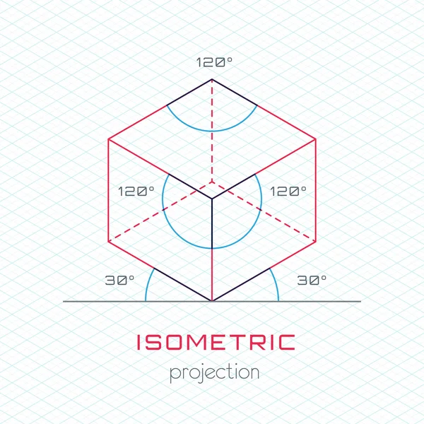 Object frame in axonometric perspectief - isometrische raster templat — Gratis stockfoto