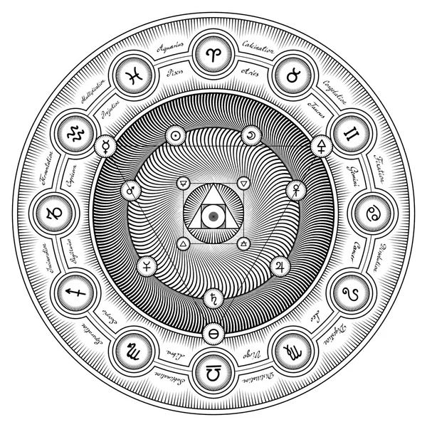 Alchymistické symboly interakce Sheme - vektorové ilustrace doteky — Stockový vektor