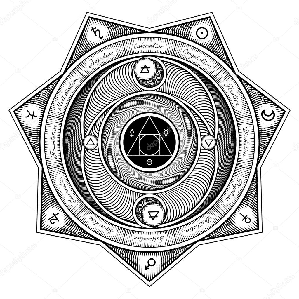 Alchemical Symbols Interaction Sheme - Vector Illustration Styli