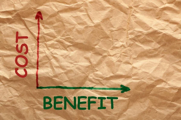 Cost and benefit graph on a wrinkled paper. Business concept.